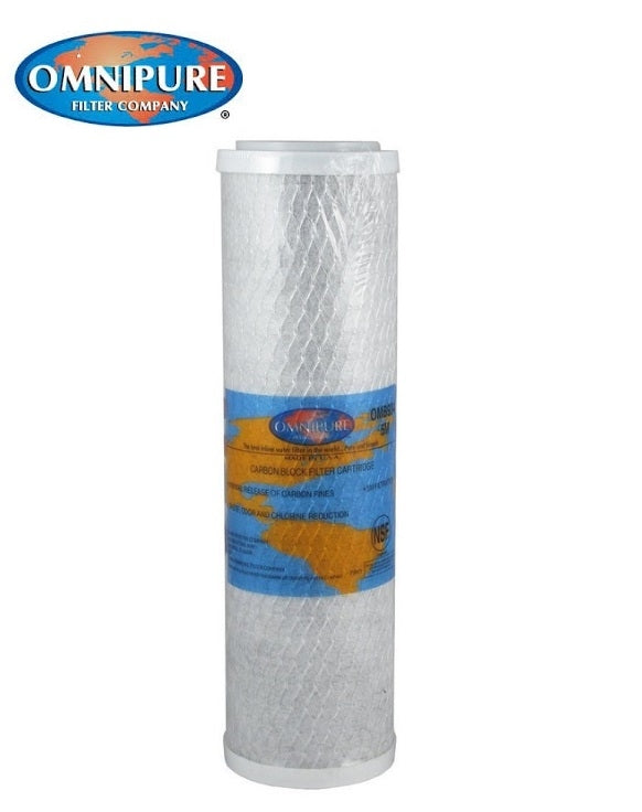 Replacement filters for Twin Counter-top system