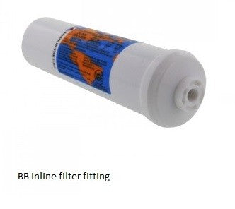 Omnipure CL10RO T33 Carbon 5 Micron Inline Water Filter