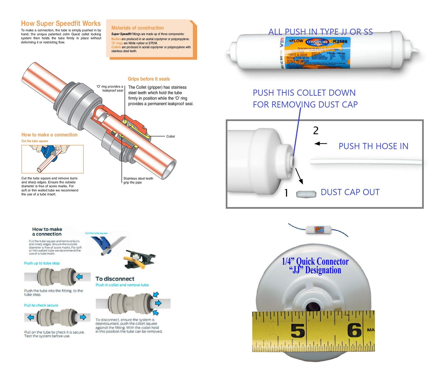 Inline water filter K2520 JJ Omnipure