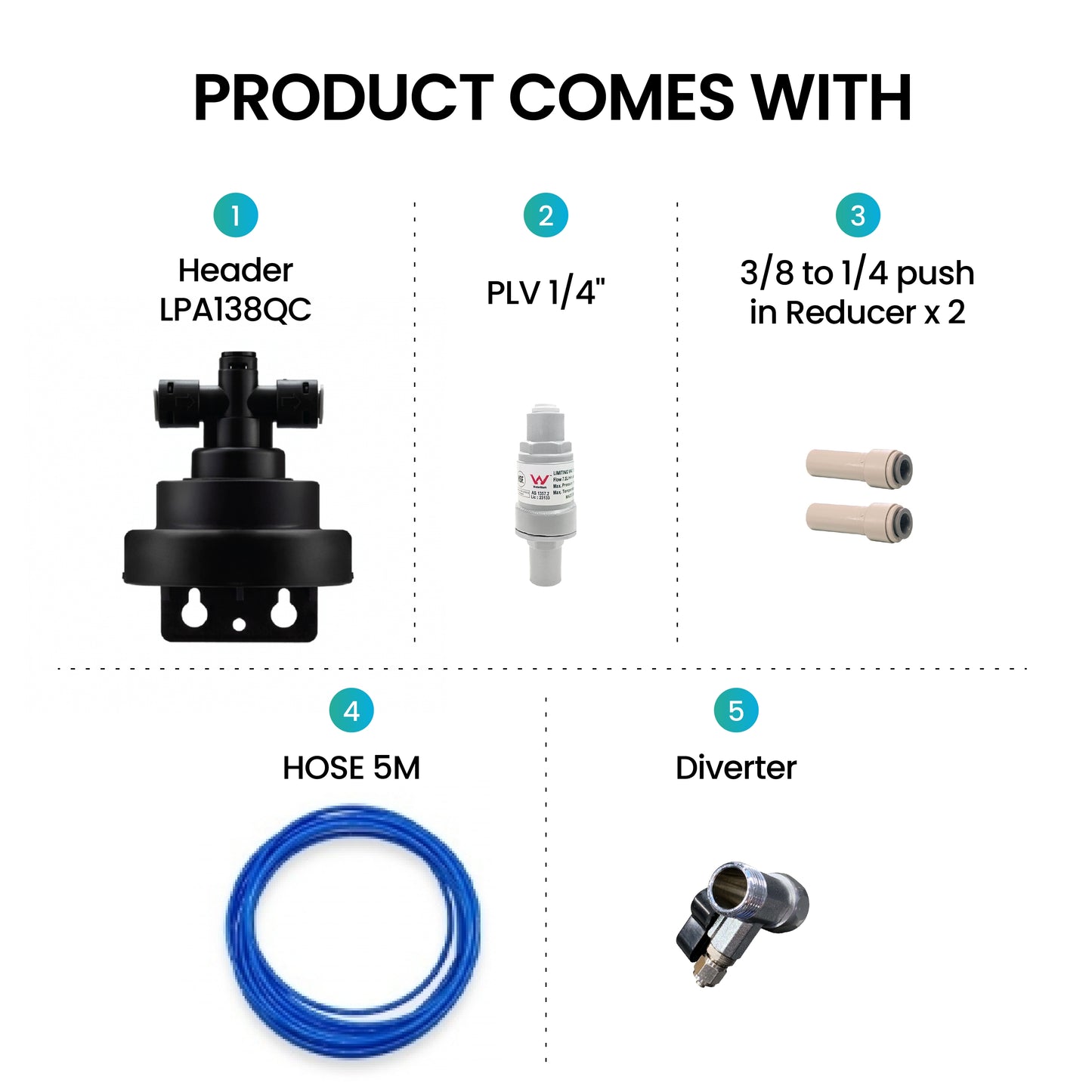 Lab Pua Residential Under Sink Switch Filter Kit LPA-CS5-15 5MICRON
