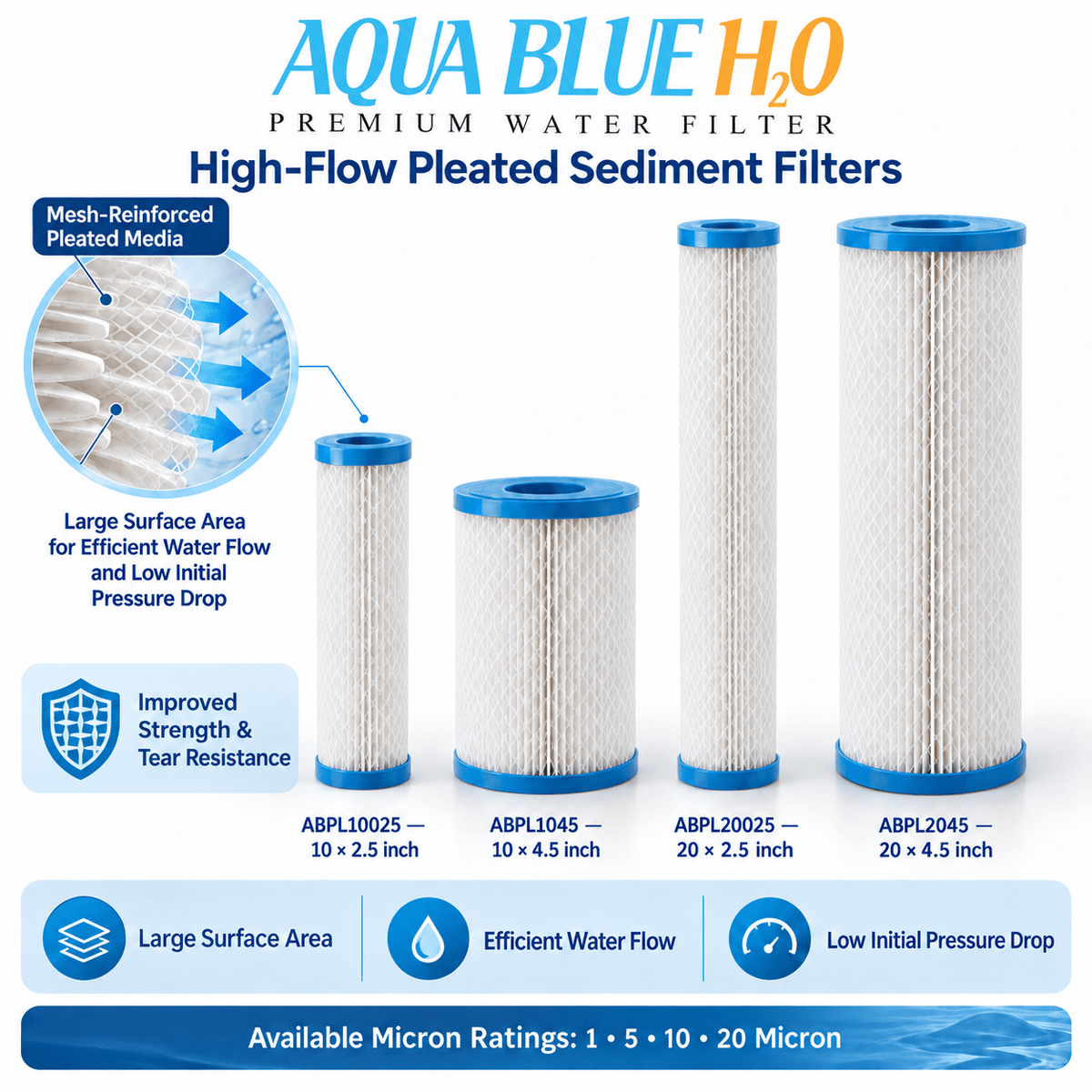 ABPL1025 Pleated Sediment Water Filter Cartridge 10 MICRON 10"X 2.5" - WATER FILTER DISTRIBUTORS