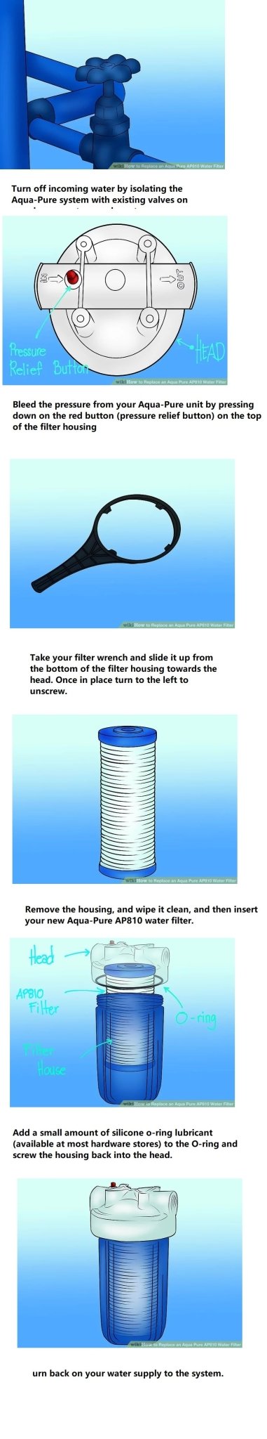 AQUA BLUE H20 AP810 - WF 5 Micron AP810, AP810 - 1, 70020164177 fits to AP801or AP801 - 1 System - WATER FILTER DISTRIBUTORS