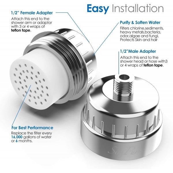 Mondella wels 3 Star Premium Function Rail Handset with hose&header and wall bracket Set SF650 - WATER FILTER DISTRIBUTORS