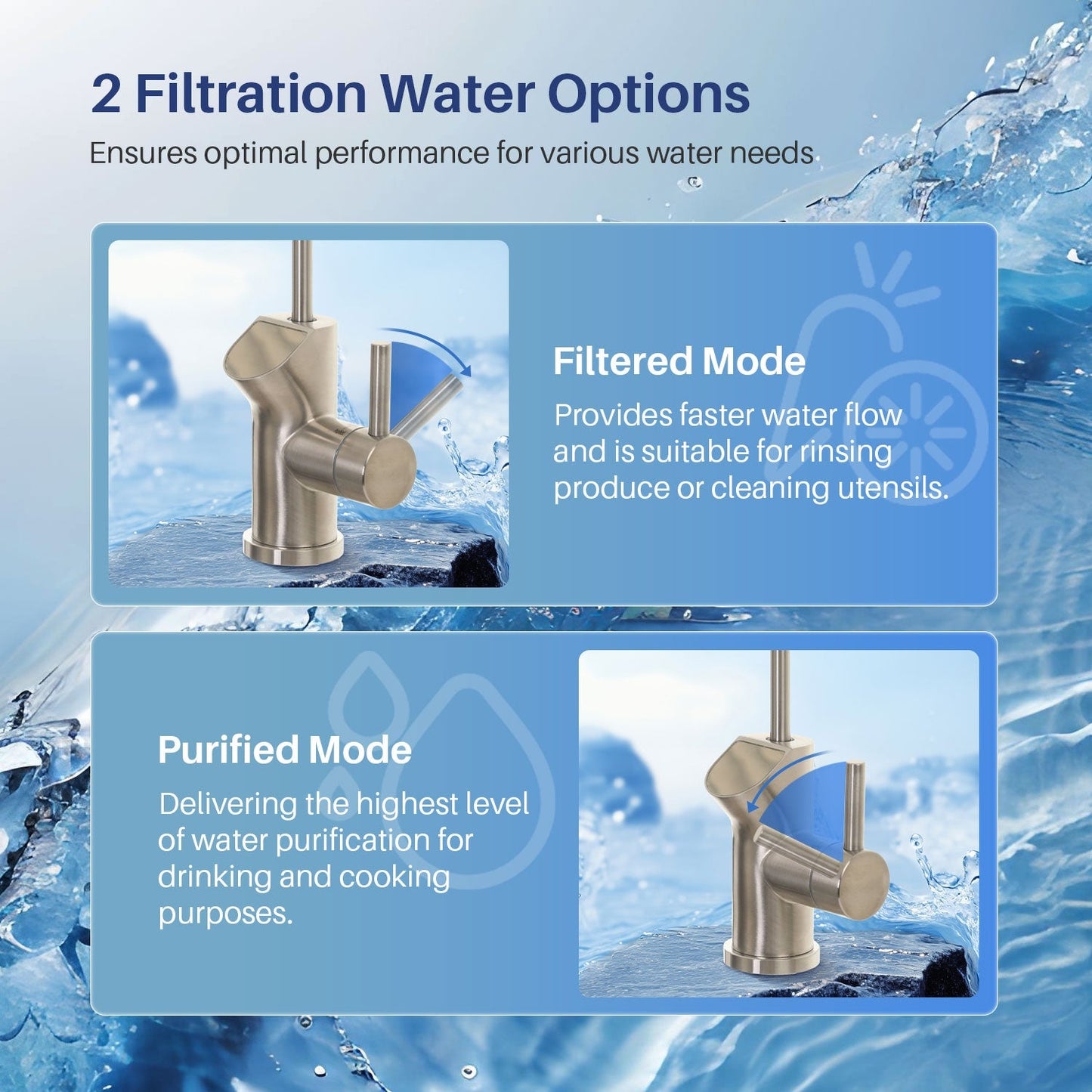 Tankless Reverse Osmosis System - WATER FILTER DISTRIBUTORS