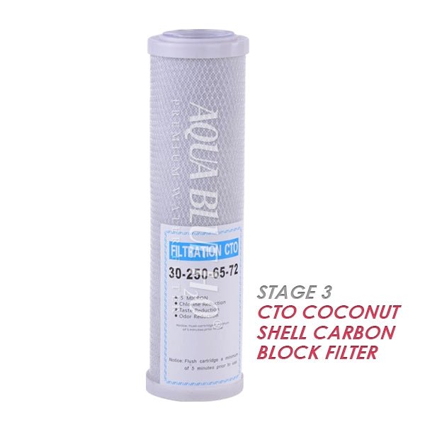 Stefani Compatible Triple Stage Undersink Water Filters by Aqua Blue H20
