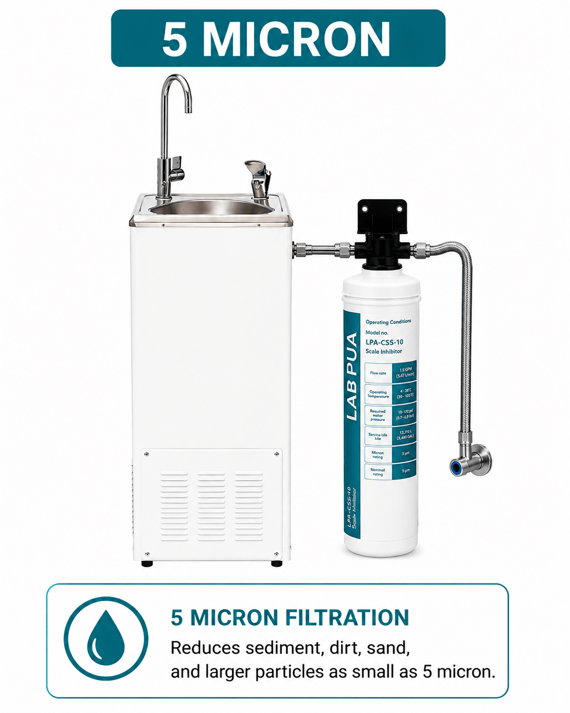 Zip SiteMaster 140 Bubbler/Carafe 19 model SM1501-1 - WATER FILTER DISTRIBUTORS