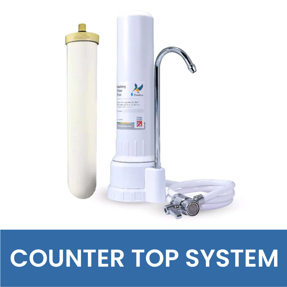 COUNTER TOP SYSTEM