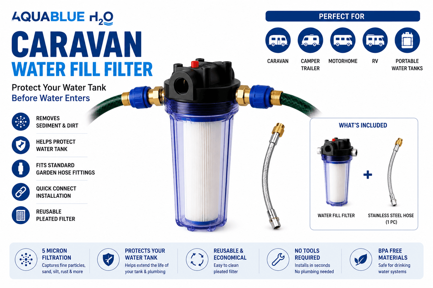 10" Clear Big Blue Housing w/ Presser Relief Button, Pleated Sediment Filter 10 x 2.5, 5MIC - WATER FILTER DISTRIBUTORS