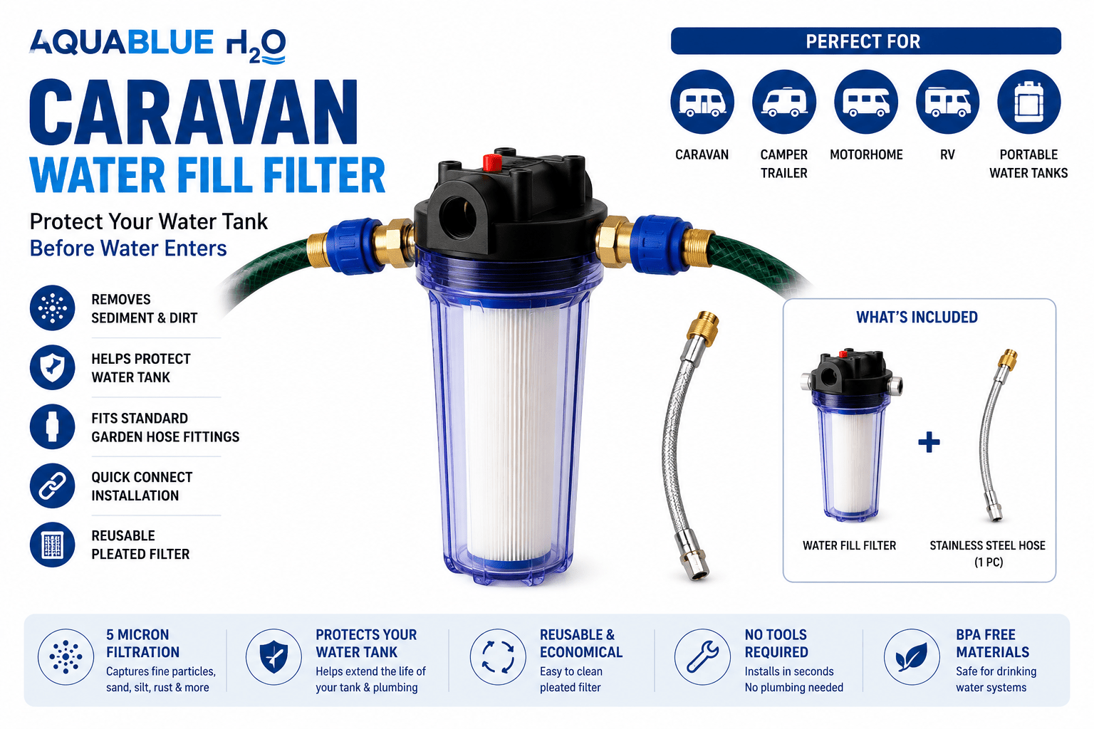10" Clear Big Blue Housing w/ Presser Relief Button, Pleated Sediment Filter 10 x 2.5, 5MIC - WATER FILTER DISTRIBUTORS