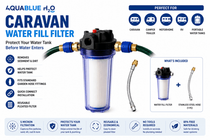 10" Clear Big Blue Housing w/ Presser Relief Button, Pleated Sediment Filter 10 x 2.5, 5MIC - WATER FILTER DISTRIBUTORS