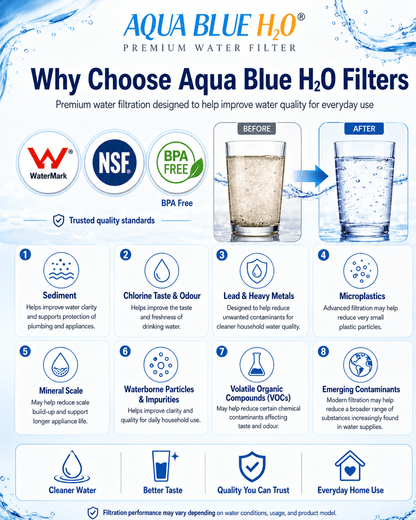 DROP  IN GAC FILTER