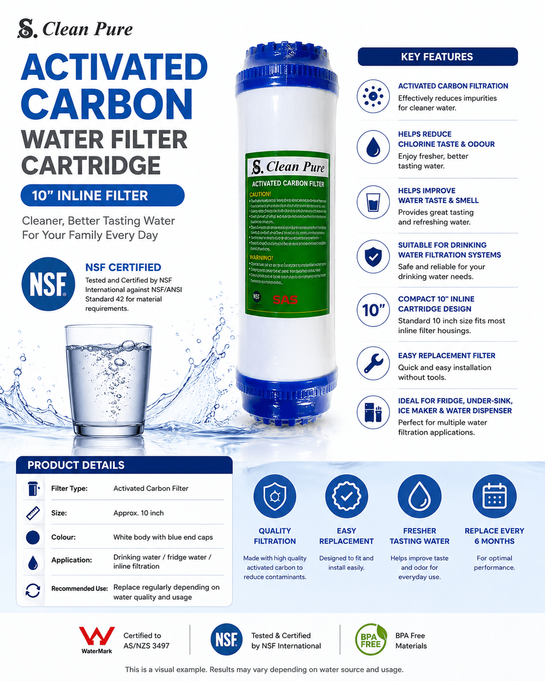 ABGAC1025 GAC Activated Carbon Water Filter Cartridge