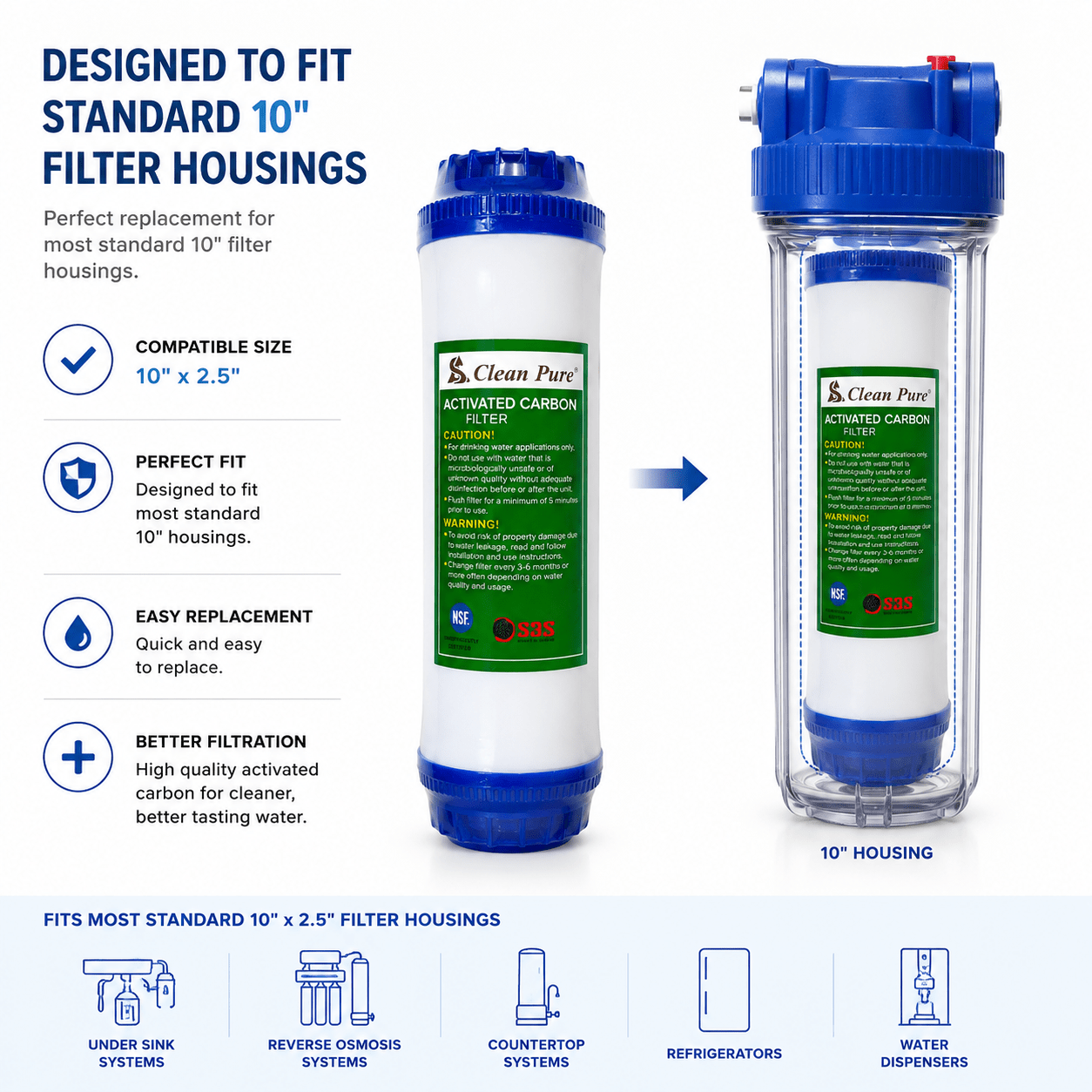 ABGAC1025 GAC Activated Carbon Water Filter Cartridge