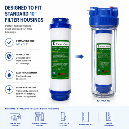 ABGAC1025 GAC Activated Carbon Water Filter Cartridge
