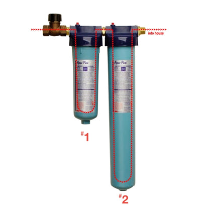 Aqua-Pure Twin Whole House Water Filter System AP212