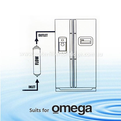 DA2010CB Suit for Omega Fridge Filter