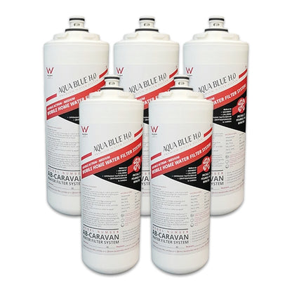 Mobile Home Water Filter System AB Caravan Filter