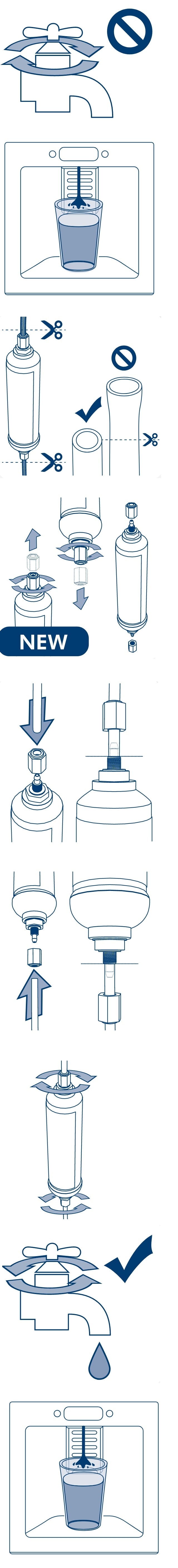 LG 5231JA2012A Genuine External Fridge Filter Hose(15M) Kit