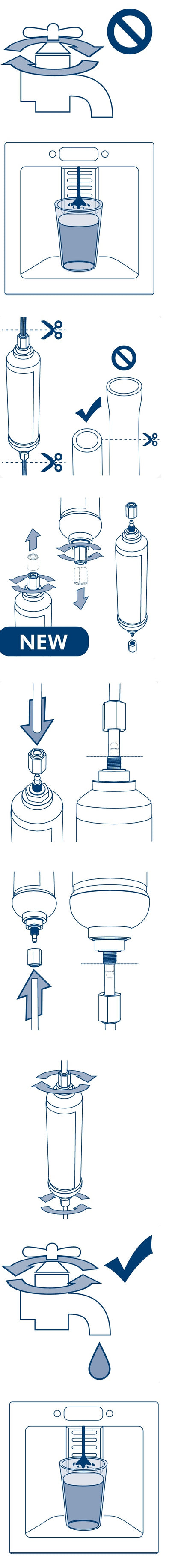 LG 5231JA2012A Genuine External Fridge Filter Hose(15M) Kit
