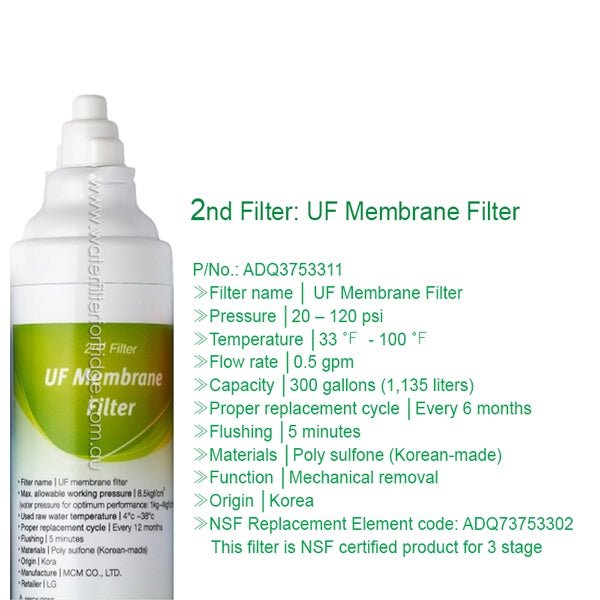 LG  Fridge Filter  ADQ73753313 with  Multi Flow Air Filter