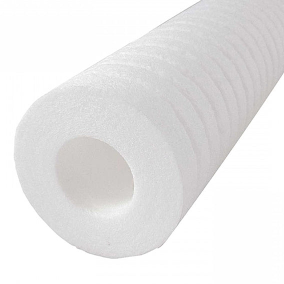 Replacement filters for  Twin Counter-top  system