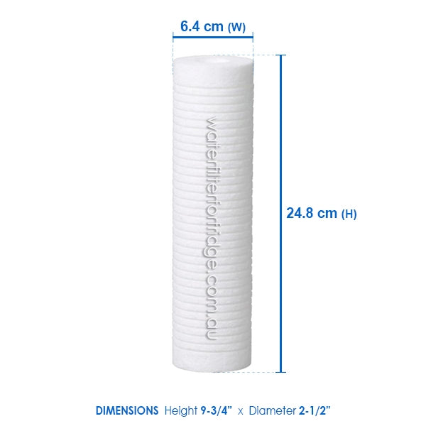 Replacement filters for  Twin Counter-top  system
