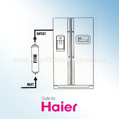Premium Fridge Inline for  Haier  