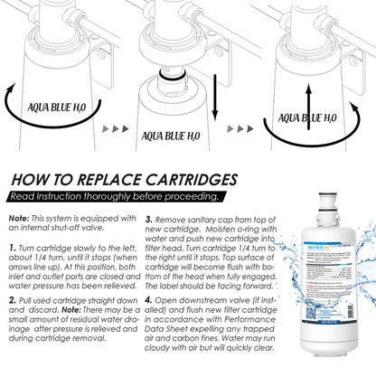 ZIP GlobalPlus 91290 GENERIC Replacement Water Filter / CC-QZP91G