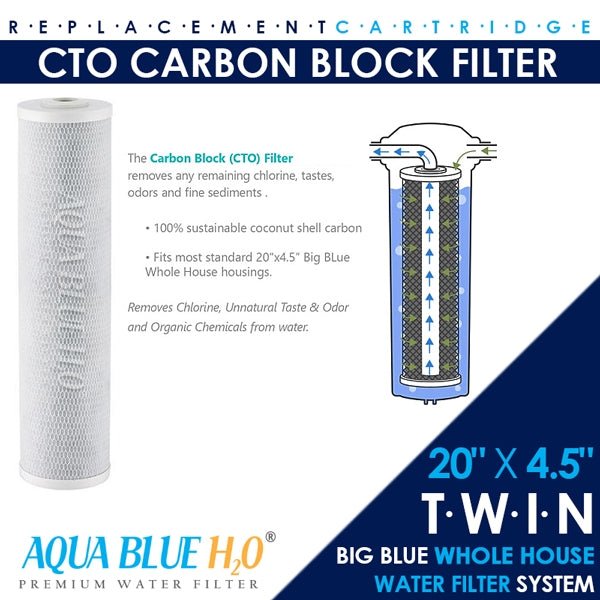 20" Big Blue Twin Housing with Stand 10um Carbon and 5um Sediment Filters with S/S bracket - WATER FILTER DISTRIBUTORS