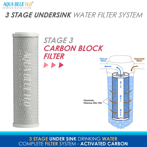 CTO Coconut Shell Carbon Block Filter