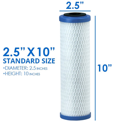 Dura  Filter Cartridges replacement  filter  for  1906052 Twin Water Filter