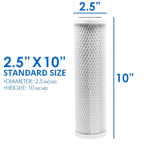 OmniFilter ROR2000-S-05 Reverse Osmosis Replacement Filters Set - Activated Carbon Block Filter, Sediment Filter