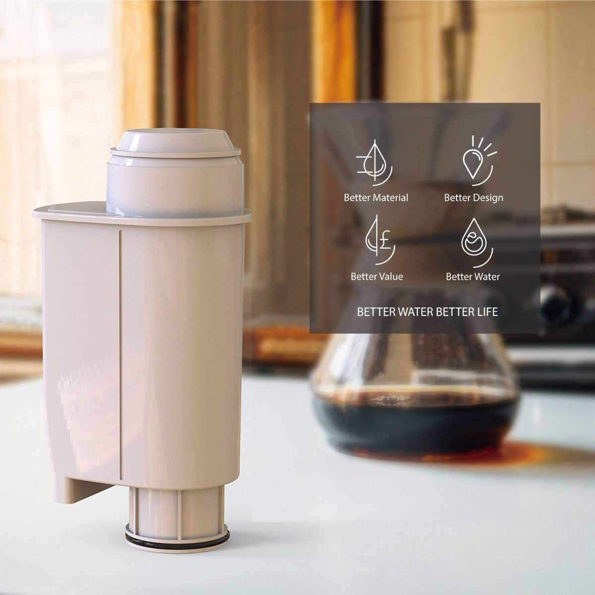 Brita Intenza+ Compatible Coffee Filter