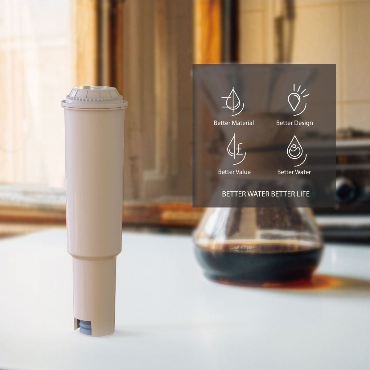 Compatible Coffee Machine Water Filter Replacement for Jura Claris White