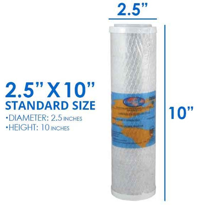 Undersink Water Filter Cartridges Doulton W9223006, Omnipure OMB934 5 MIC, Sediment Filter - Complete Set