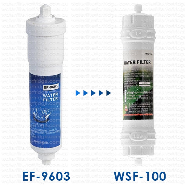 EF-9603-EF 9603 GENUINE SAMSUNG EXTERNAL  FRIDGE FILTER 