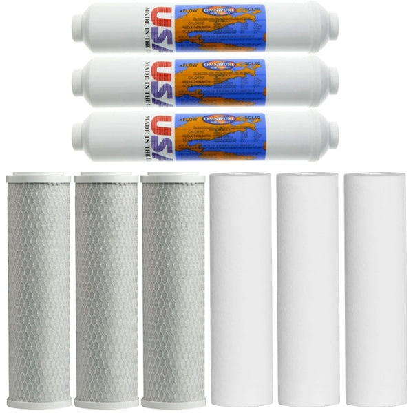 Clean  and  Clean  Undersink  Filter set