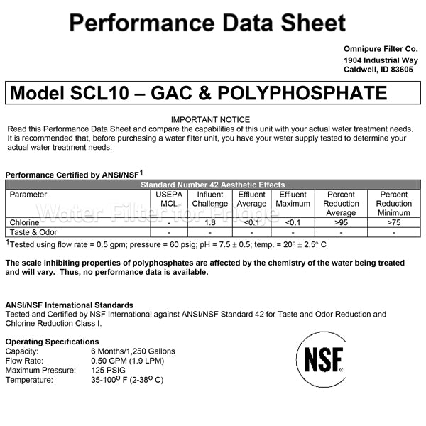 Clean  and  Clean  Undersink  Filter set