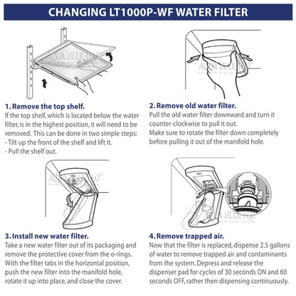 Aqua Blue LT1000P Fridge Water Filter, Compatible with LG LT1000P, LT1000PC, MDJ64844601, ADQ74793501