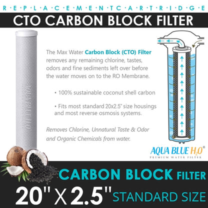 Aqua Pure Compatible AP212 Wholehouse Filters AP110 & AP115