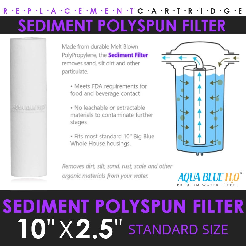 Aqua Pure Compatible AP212 Wholehouse Filters AP110 & AP115