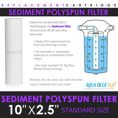 Aqua Pure Compatible AP212 Wholehouse Filters AP110 & AP115