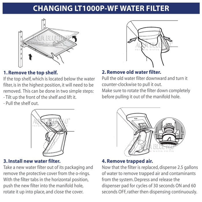 LG LT1000P, MDJ64844601, ADQ74793501 compatible water filter with LG LT120F ADQ73214404 replacing air filter