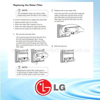 2X Genuine OEM LG LT800P ADQ73613401 Ice and Water Fridge Filter - WATER FILTER DISTRIBUTORS