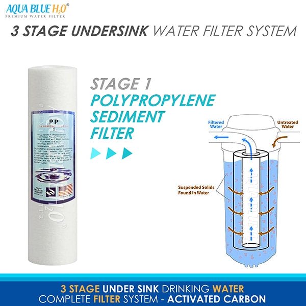 3 Stage Fluoride reduction Filter set - WATER FILTER DISTRIBUTORS