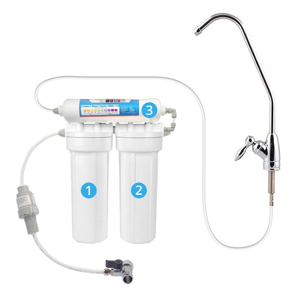 3 Stage Under sink water filter with Alkaline - WATER FILTER DISTRIBUTORS