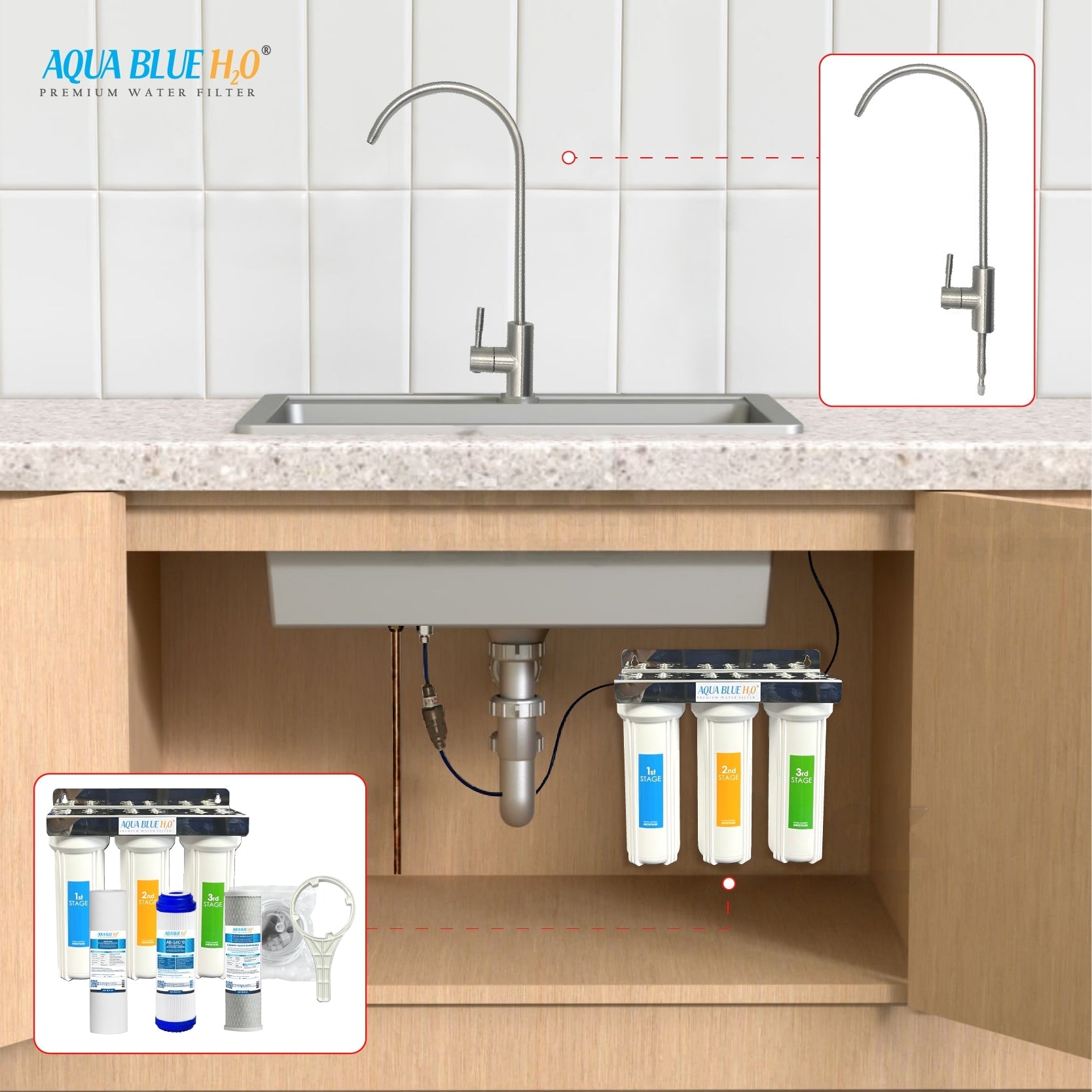 3 stage Undersink water complete filter system All in one DIY Set - WATER FILTER DISTRIBUTORS