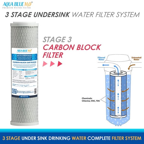 3 stage Undersink water complete filter system All in one DIY Set - WATER FILTER DISTRIBUTORS