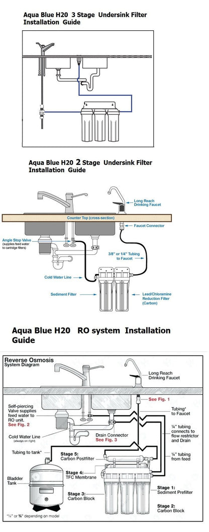 3 stage Undersink water complete filter system All in one DIY Set - WATER FILTER DISTRIBUTORS