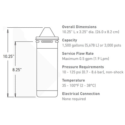 EVERPURE OCS2 FILTER